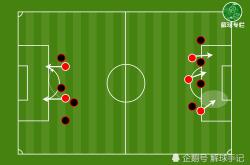  数据复盘：拜仁慕尼黑半决赛对阵切尔西，谢震业效率值爆表